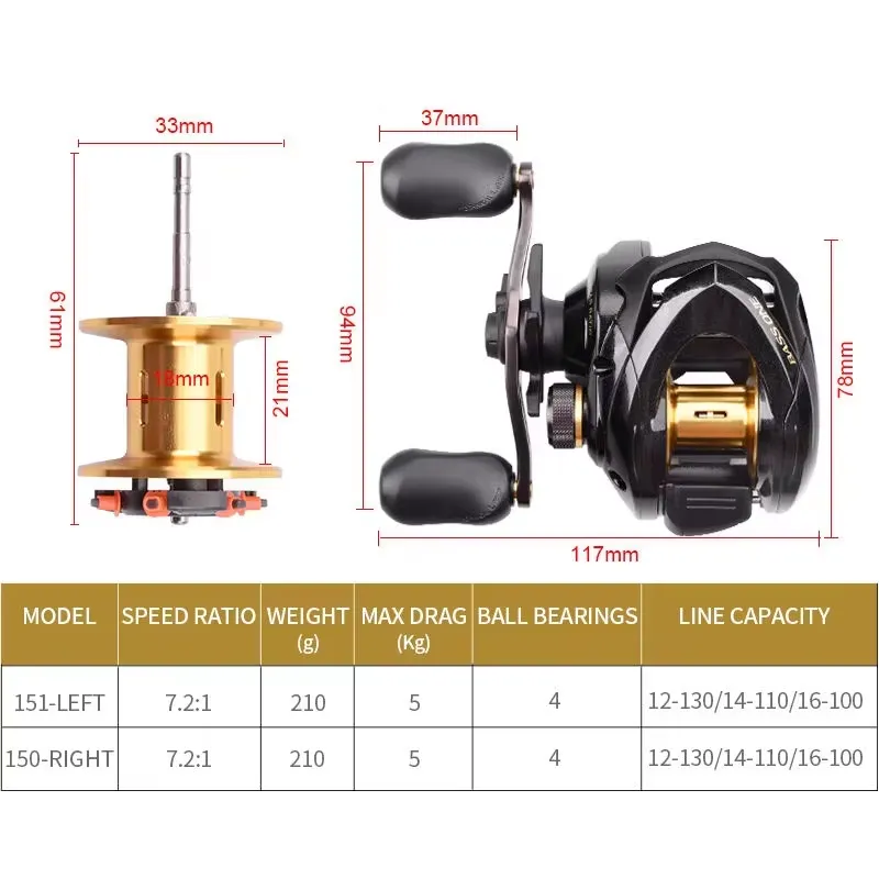 Bass One Xt 151 150 Olta Makar - Baitcasting Reel incelemesi ve fiyatı